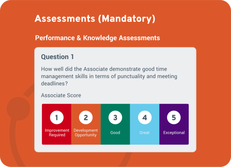 Performance and knowledge assessments 